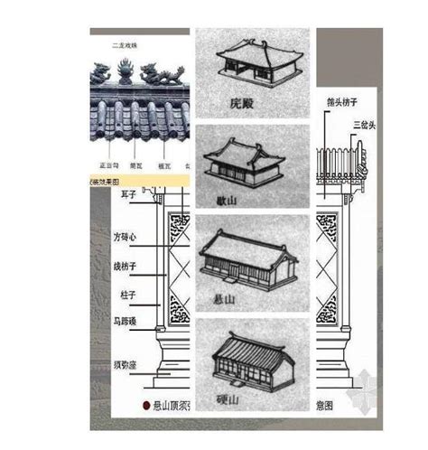 照壁作用|照壁的基本功能和分类